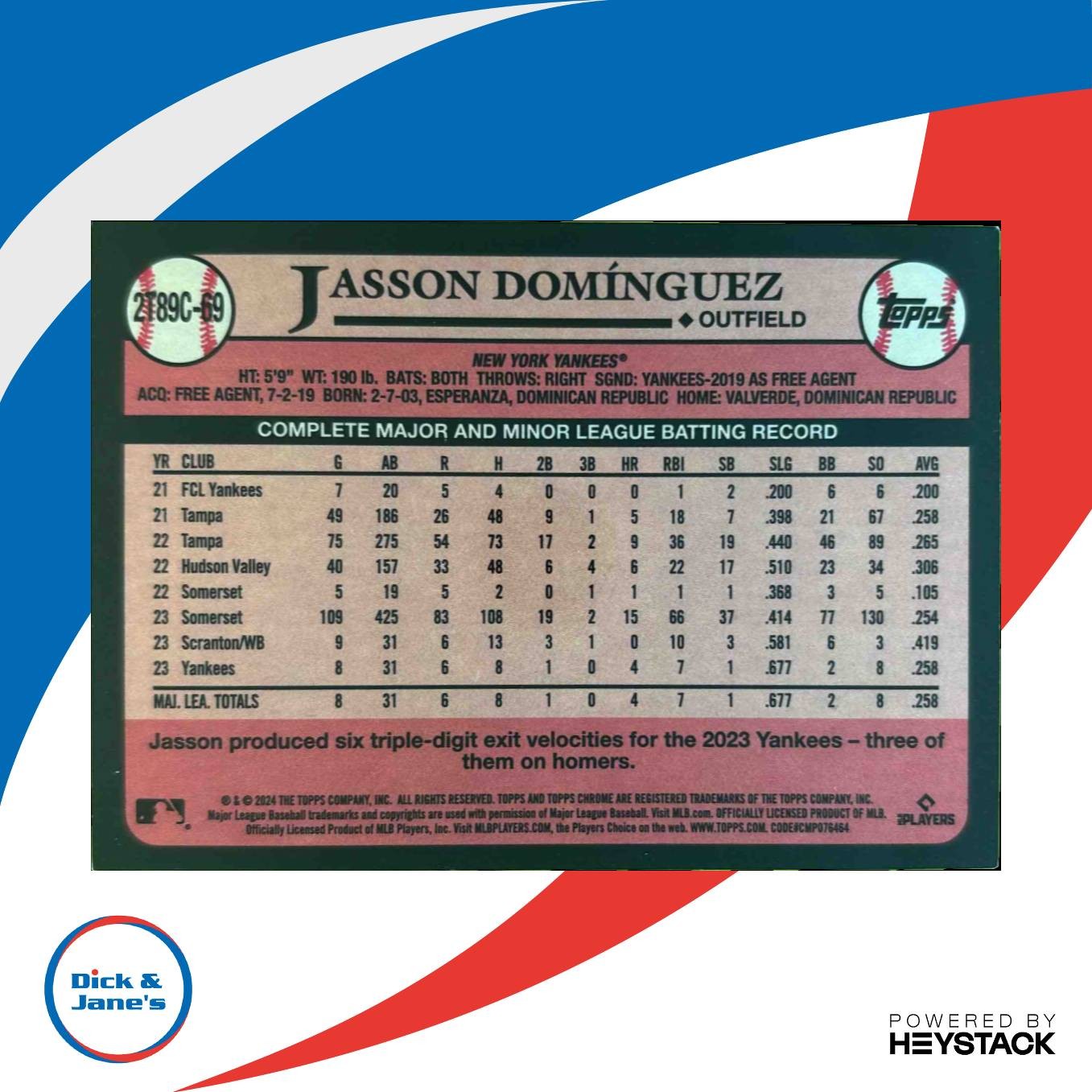 2024 Topps Jasson Dominguez 1989 35th Anniversary Chrome Gold /50 RC Yankees - Sports Cards