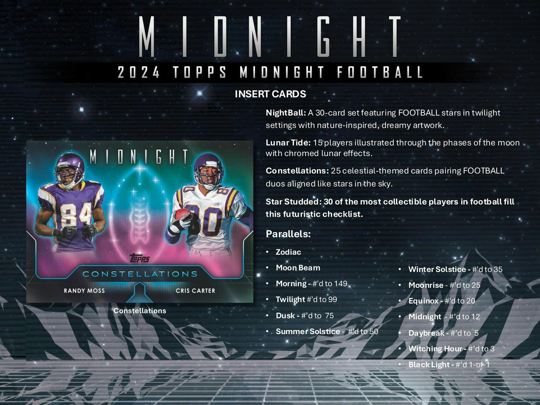 2024 Topps Midnight Football Hobby Box (3 Autos) Daniels Nix Williams - NFL Hobby Box