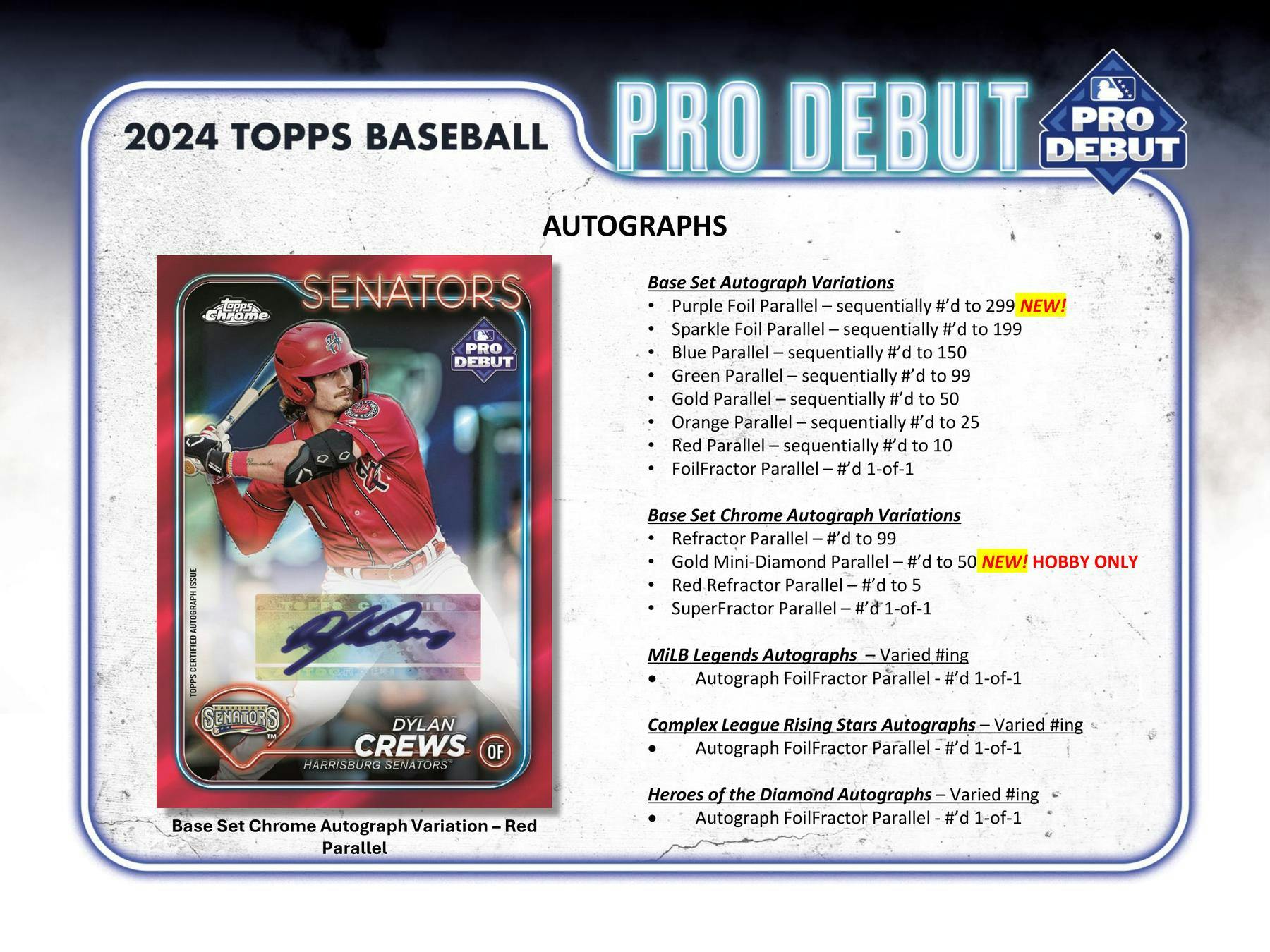 2024 Topps Pro Debut Baseball Hobby Box (4 Autographs) - Sports Collectibles