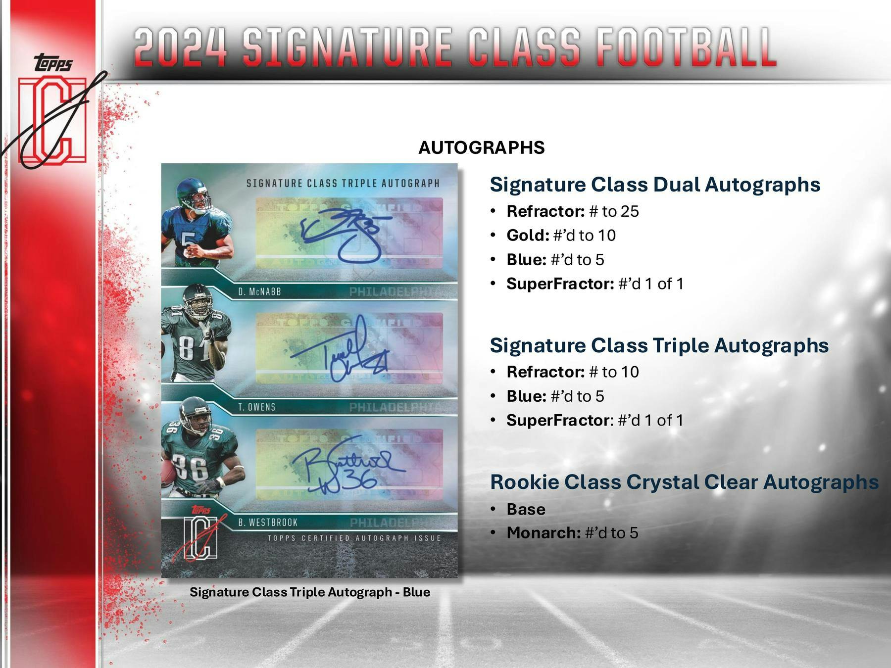 2024 Topps Signature Class Football Hobby Box (5 Autographs / Box) May 16th - NFL Hobby Box