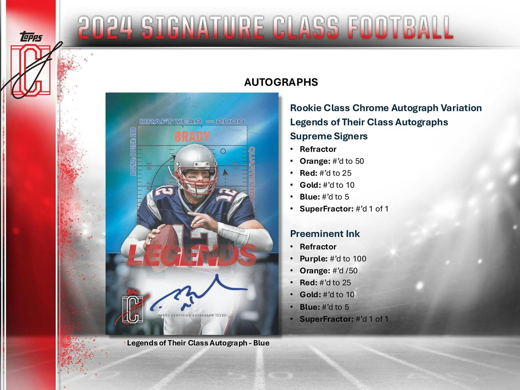 2024 Topps Signature Class Football Mega Box (Blue & Orange Parallels) - NFL Blaster Box