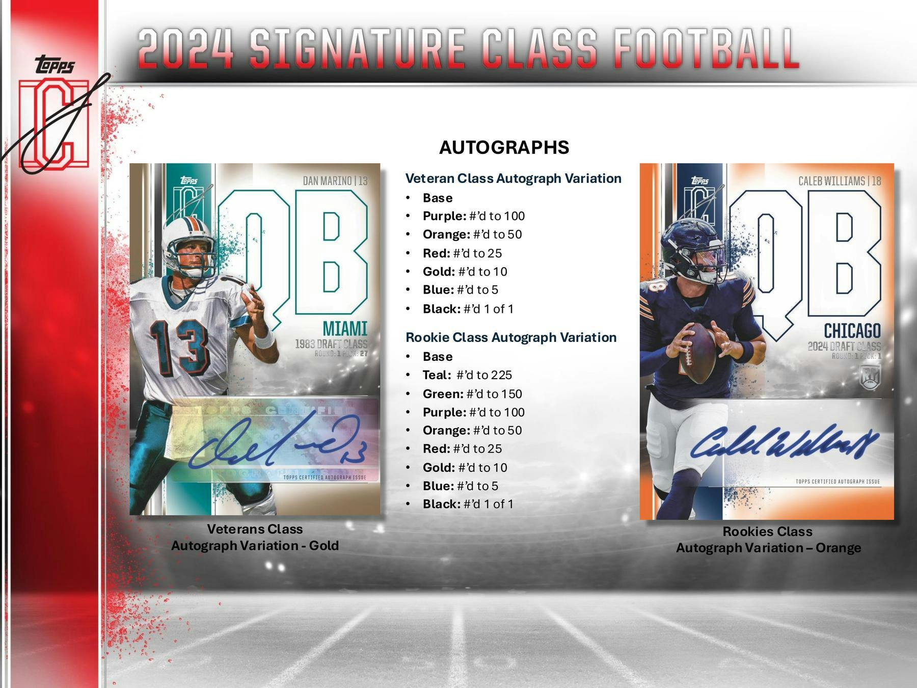 2024 Topps Signature Class Football Mega Box (Blue & Orange Parallels) - NFL Blaster Box