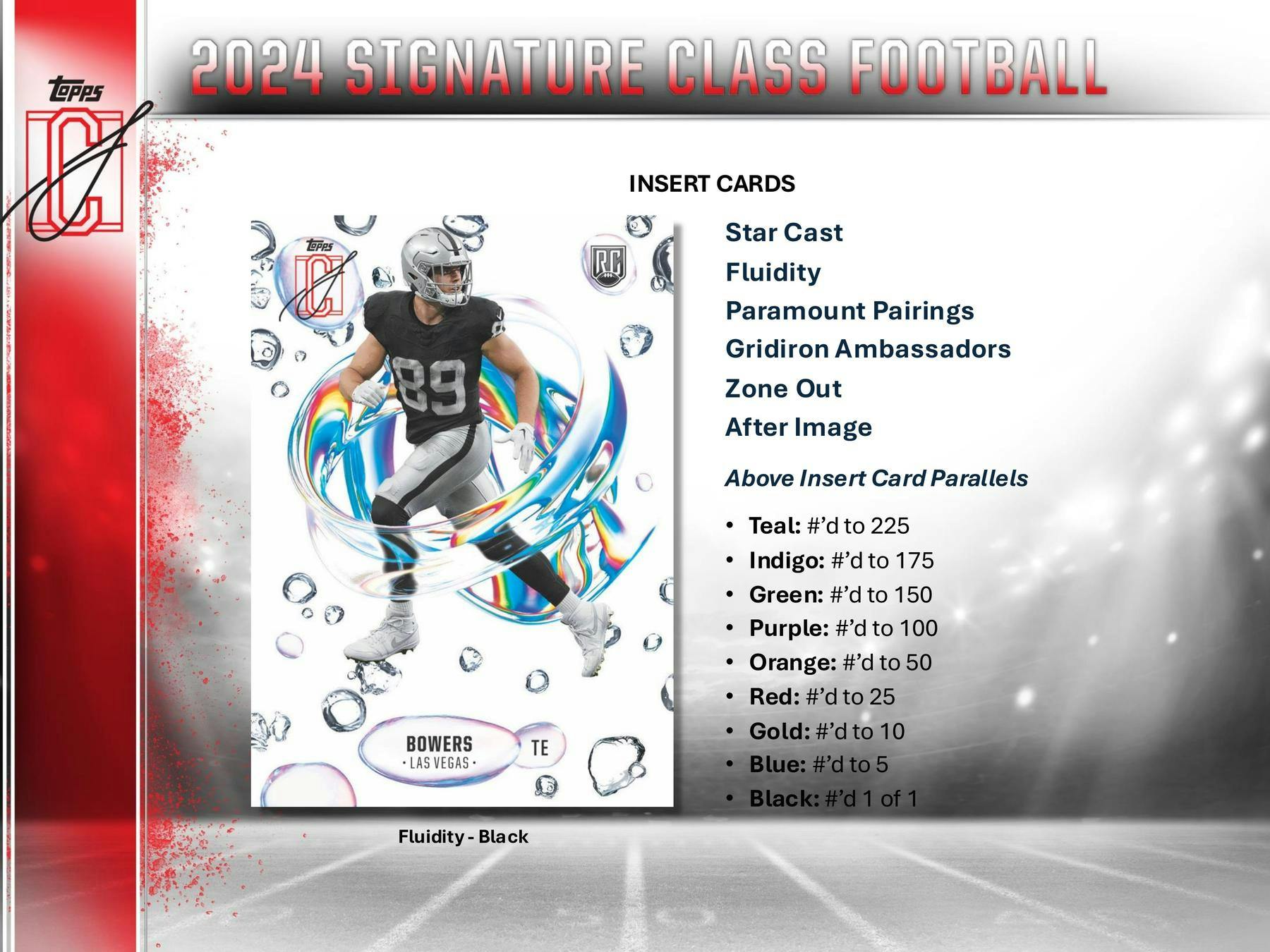 2024 Topps Signature Class Football Mega Box (Blue & Orange Parallels) - NFL Blaster Box