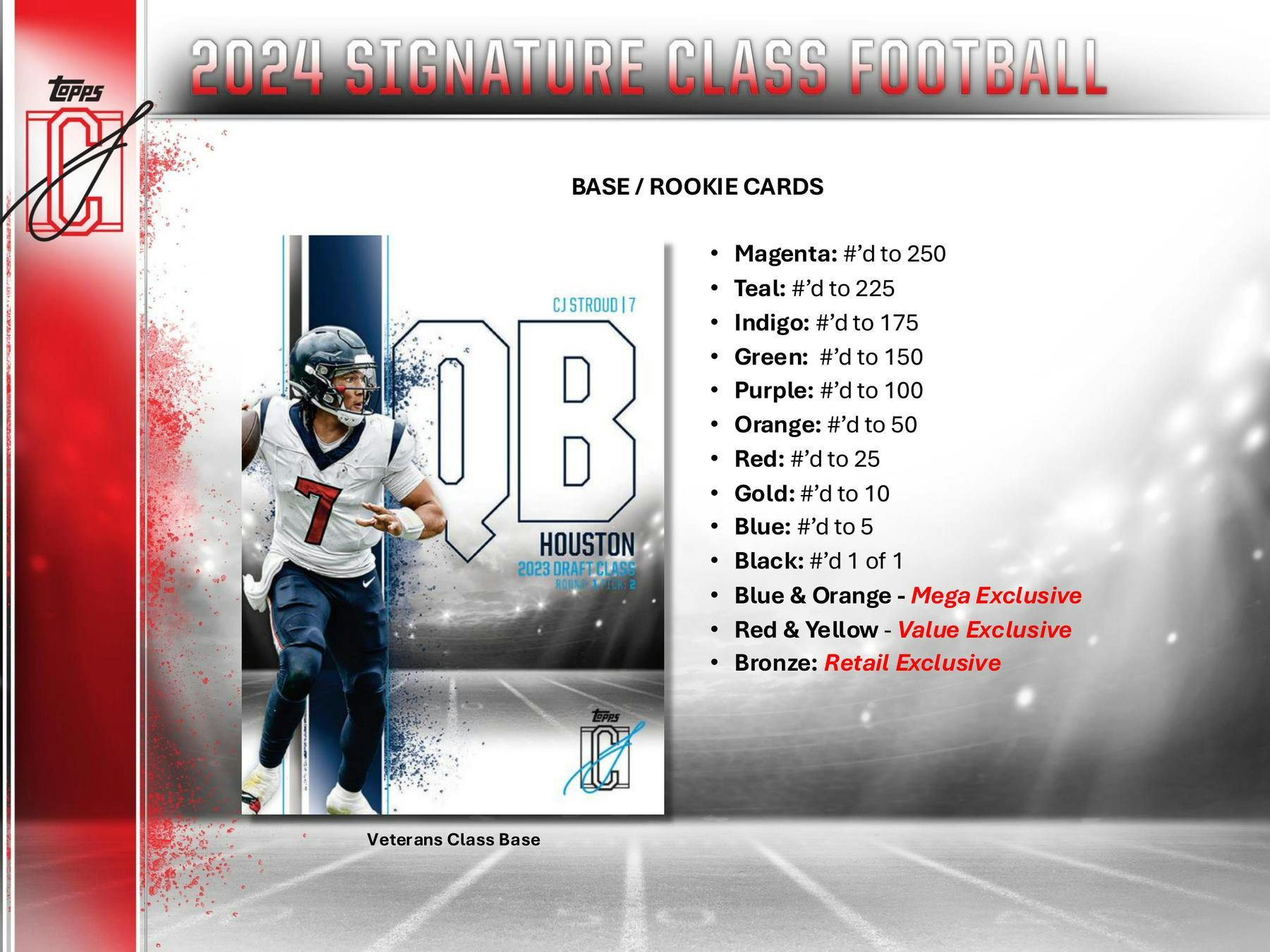 2024 Topps Signature Class Football Mega Box (Blue & Orange Parallels) - NFL Blaster Box