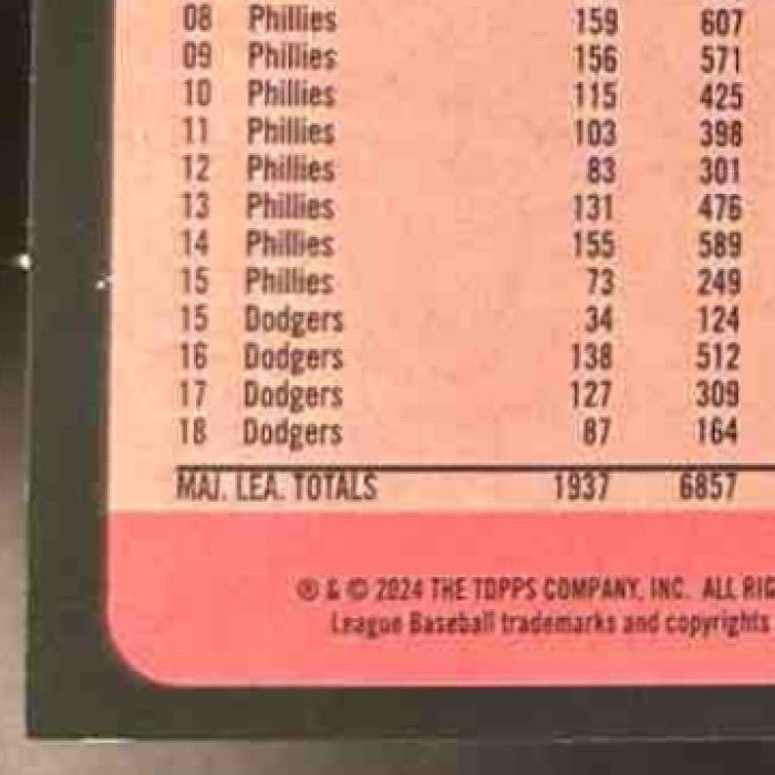 2024 Topps Update Chase Utley 89 Baseball Chrome Silver Pack Orange /25 Phillies - Sports Cards