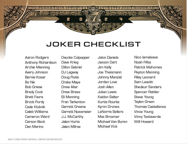 2024 Wild Card 7 Card Studs Promo Football Hobby Box (7 Packs) Metal All Quarterback Edition - Football Box