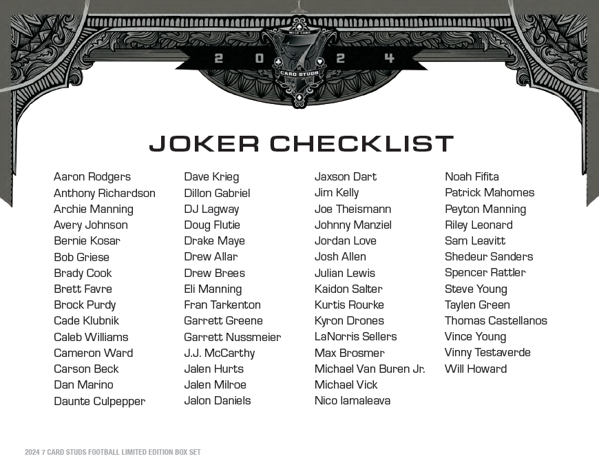 2024 Wild Card 7 Card Studs Special Quarterback ’High Stakes’ All QB Auto Metal Edition (7 Autographs) Football Box