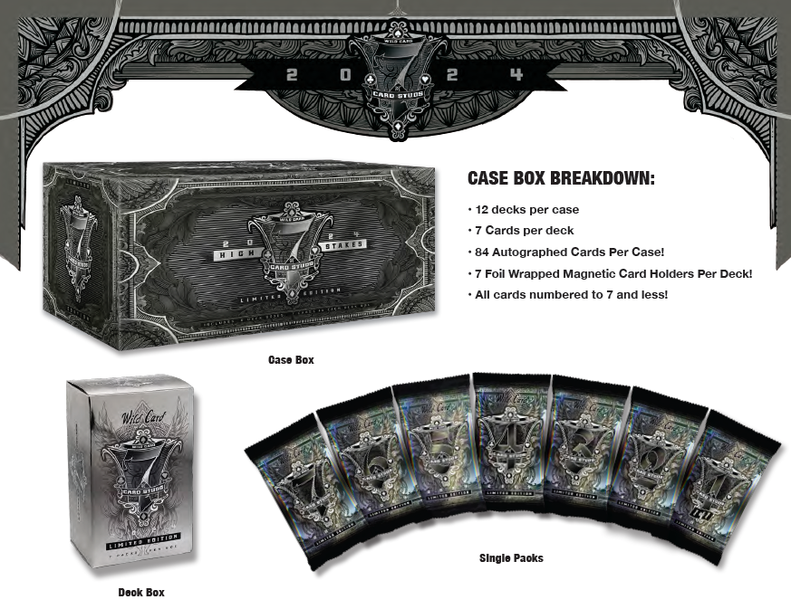 2024 Wild Card 7 Card Studs Special Quarterback ’High Stakes’ All QB Auto Metal Edition (7 Autographs) Football Box