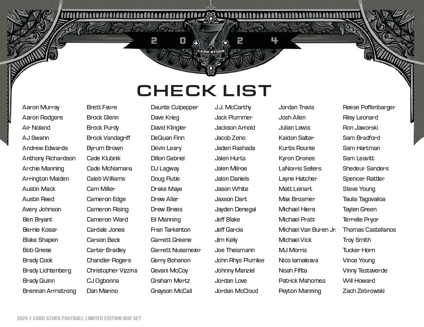 2024 Wild Card 7 Card Studs Special Quarterback ’High Stakes’ All QB Auto Metal Edition (7 Autographs) Football Box