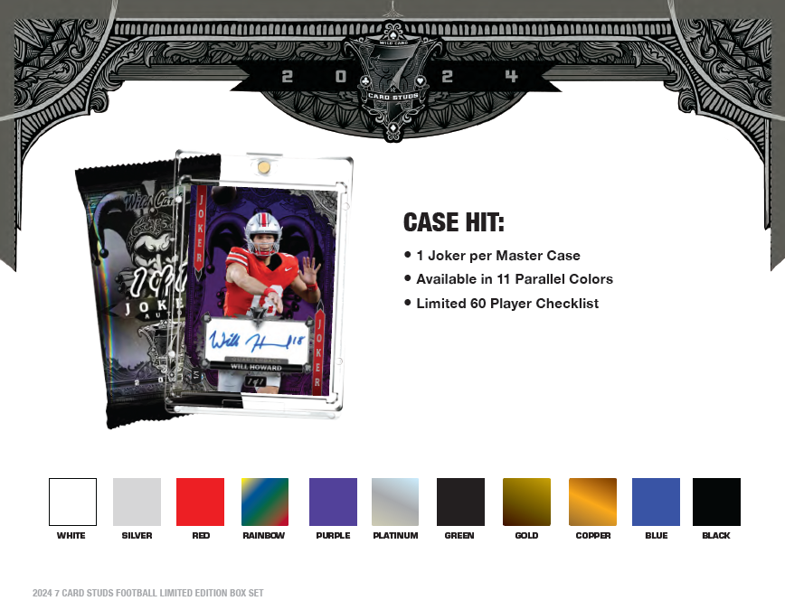 2024 Wild Card 7 Card Studs Special Quarterback ’High Stakes’ All QB Auto Metal Edition (7 Autographs) Football Box