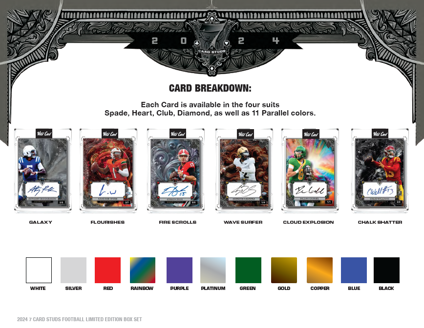 2024 Wild Card 7 Card Studs Special Quarterback ’High Stakes’ All QB Auto Metal Edition (7 Autographs) Football Box