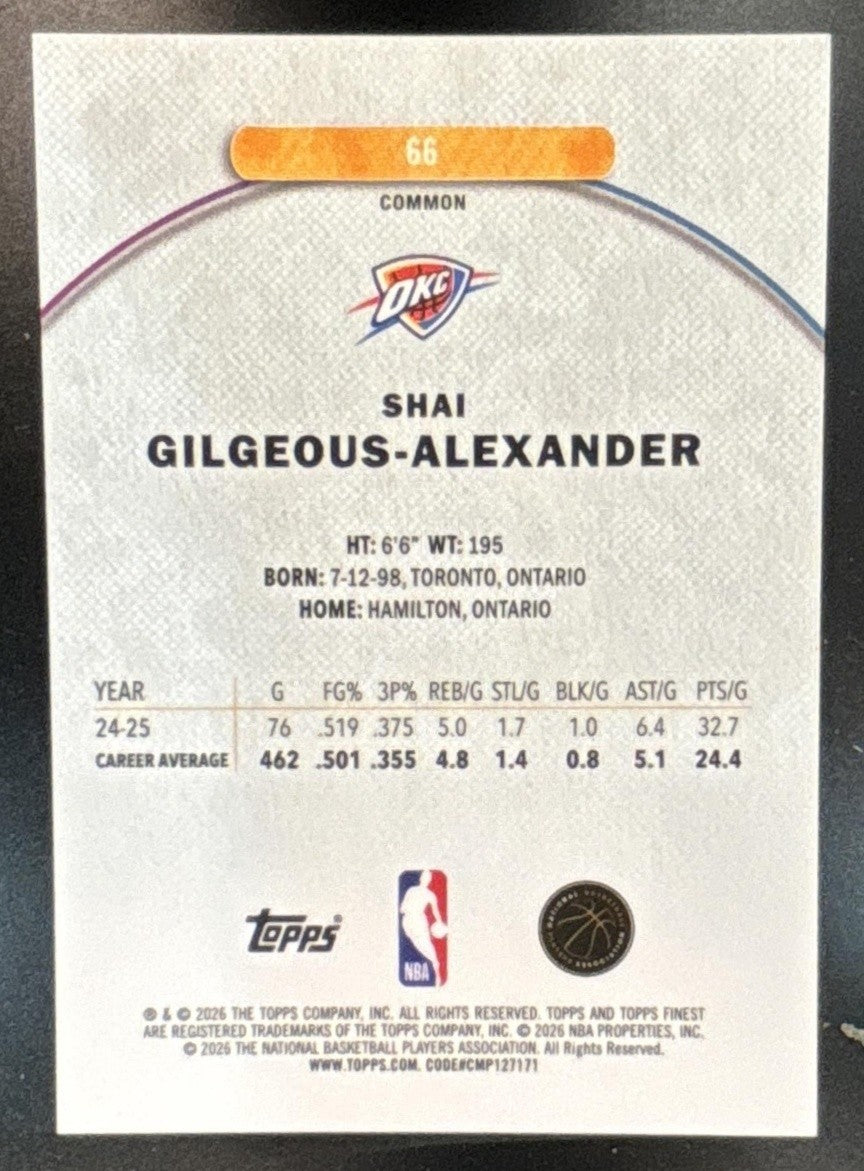 2025-26 Topps Finest Shai Gilgeous-Alexander Blue Geometric /75 #66 Thunder - Sports Cards
