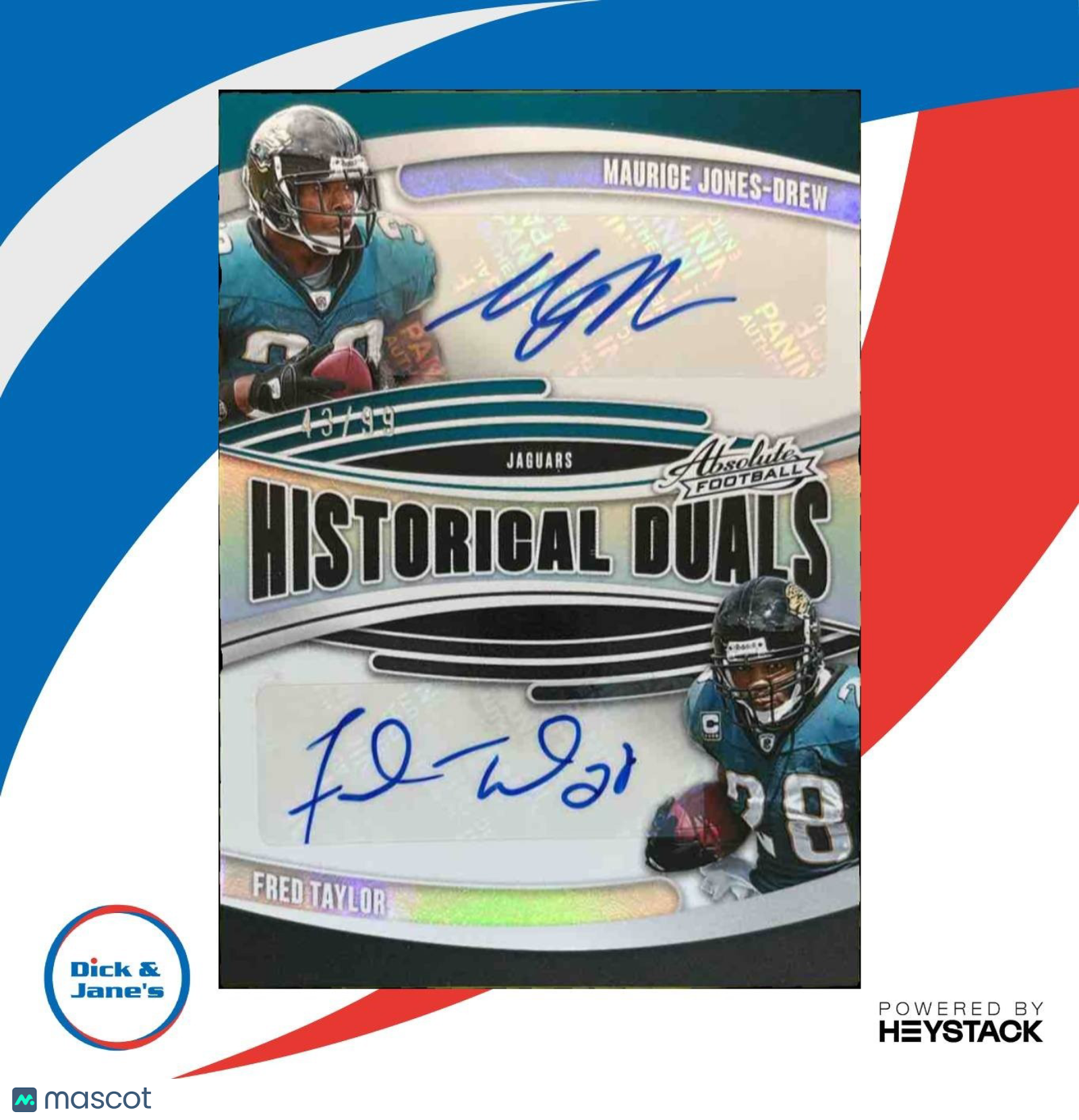 2025 Absolute Maurice Jones-Drew Fred Taylor Historical Duals /75 Auto Jaguars - Sports Cards
