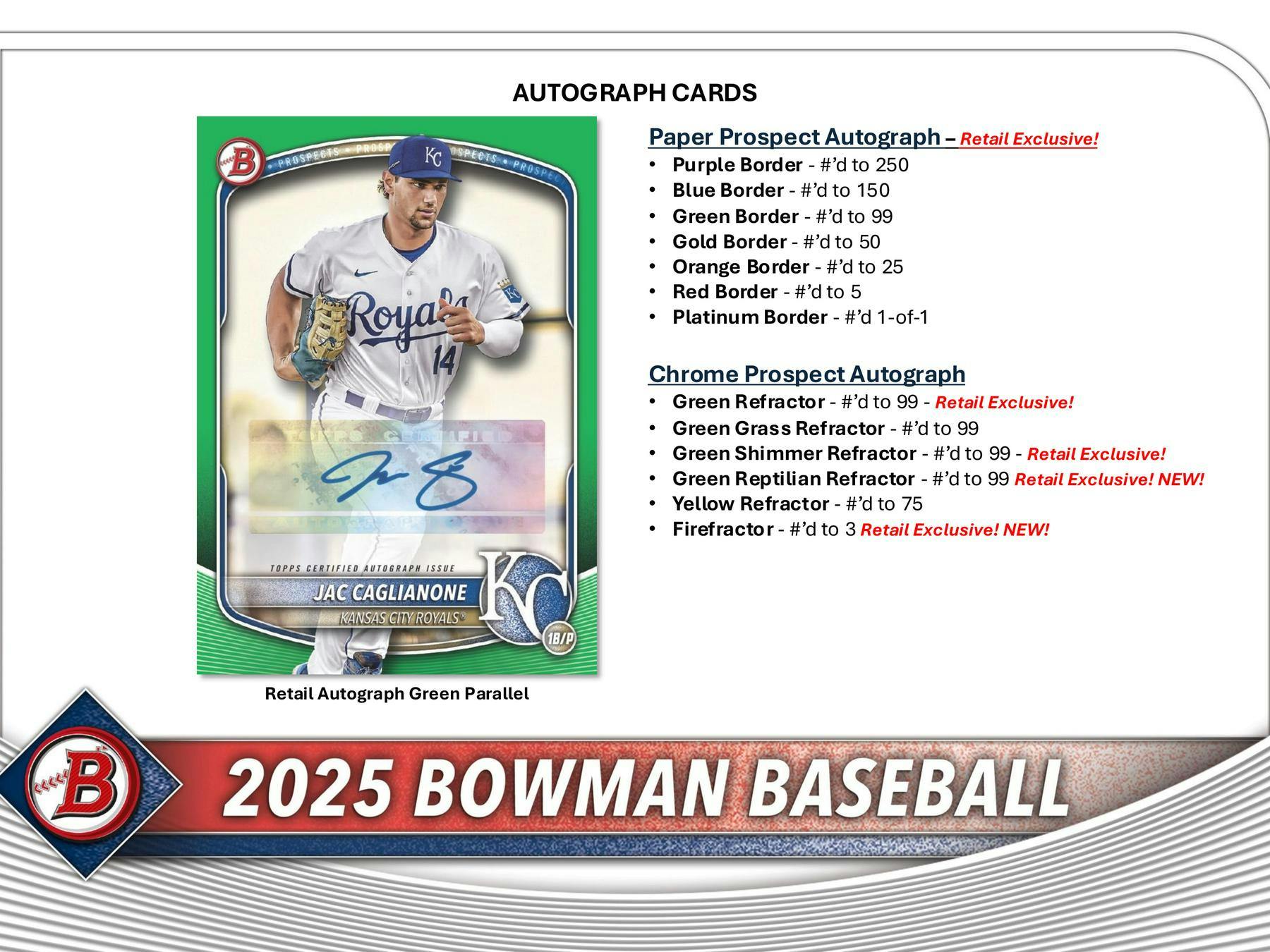 2025 Bowman Baseball Blaster Value Box (Green Parallels) - MLB Blaster Box