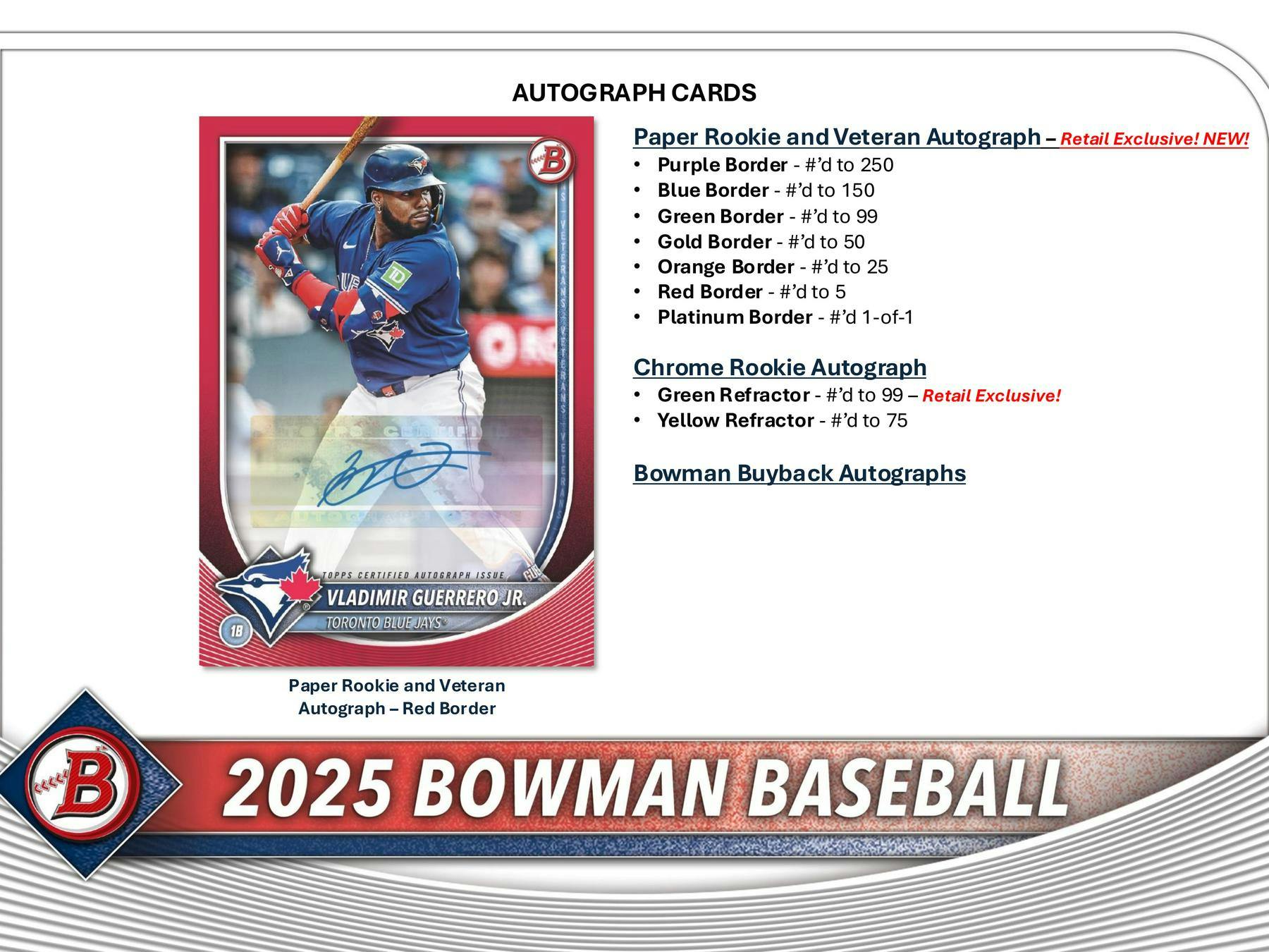 2025 Bowman Baseball Blaster Value Box (Green Parallels) - MLB Blaster Box