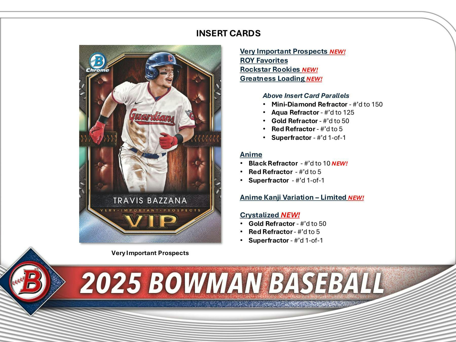 2025 Bowman Baseball Blaster Value Box (Green Parallels) - MLB Blaster Box