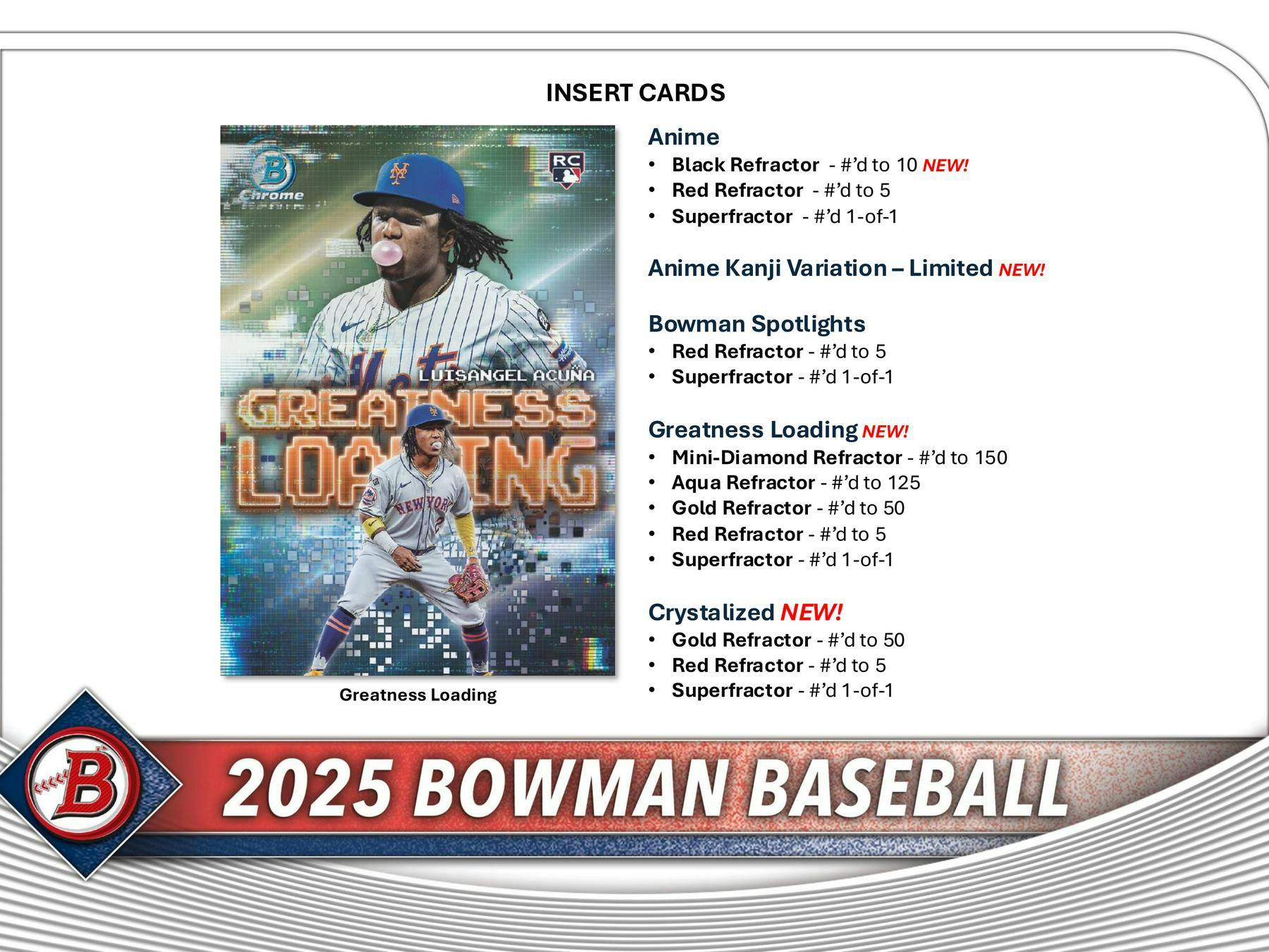 2025 Bowman Baseball Hobby Pack (8 Cards) Pulled Randomly from Hobby Box - MLB hobby