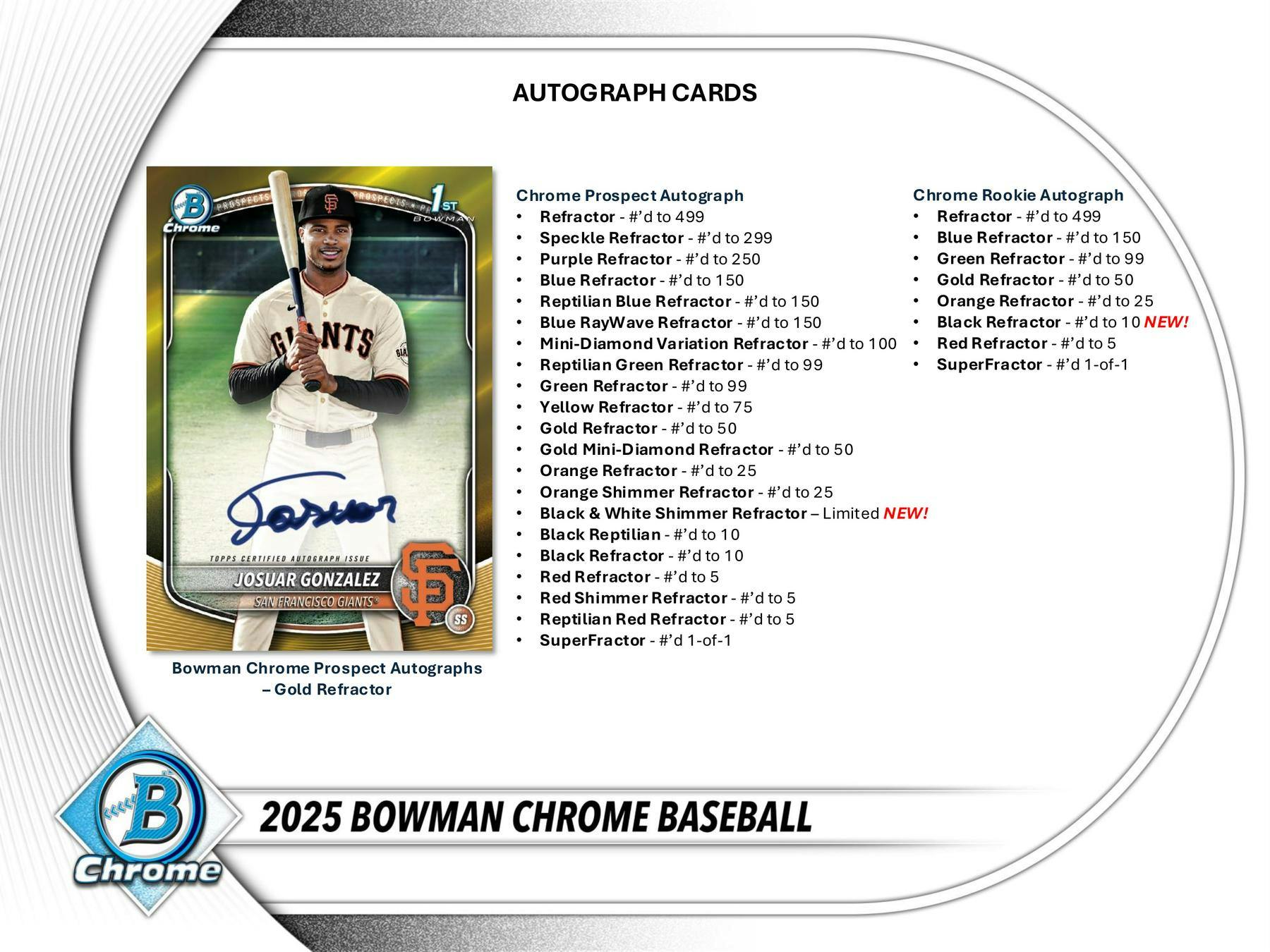 2025 Bowman Chrome Baseball Breaker Delight Box (3 Chrome Autos) Sep 23rd - MLB hobby