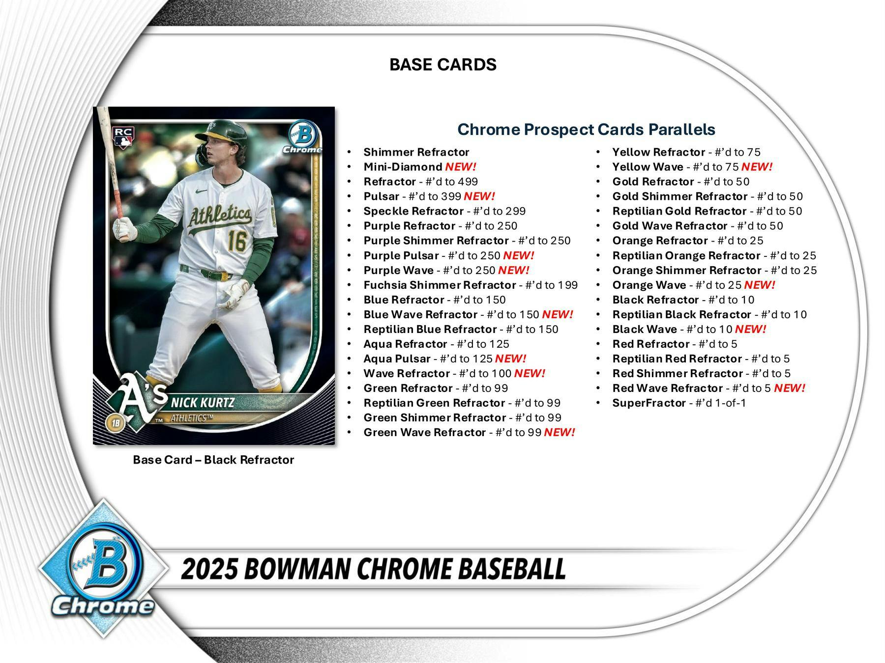 2025 Bowman Chrome Baseball Hobby Box (2 Chrome Auto) Sep 23rd - MLB hobby