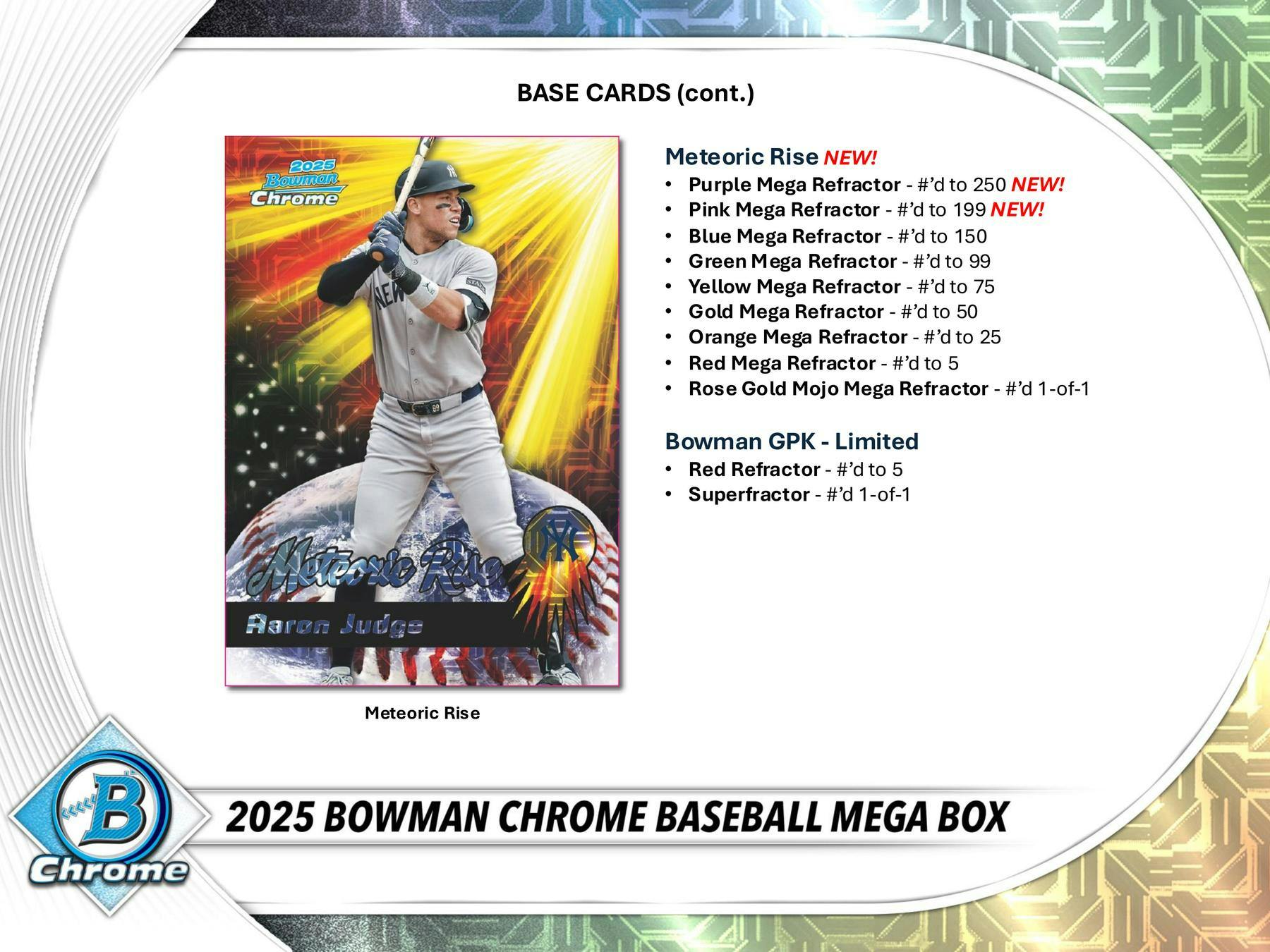 2025 Bowman Chrome Baseball Mega Box (2 Mojo Packs) - MLB hobby
