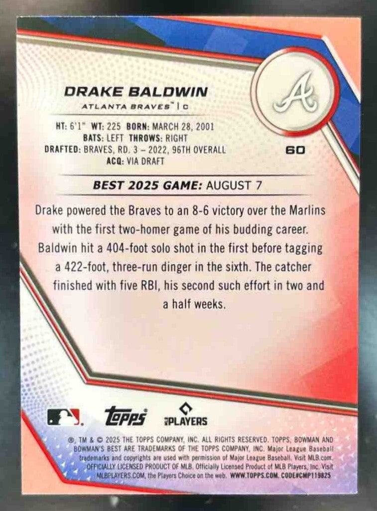 2025 Bowman’s Best Drake Baldwin Mini Diamond Refractor /299 #60 RC Braves - Sports Cards