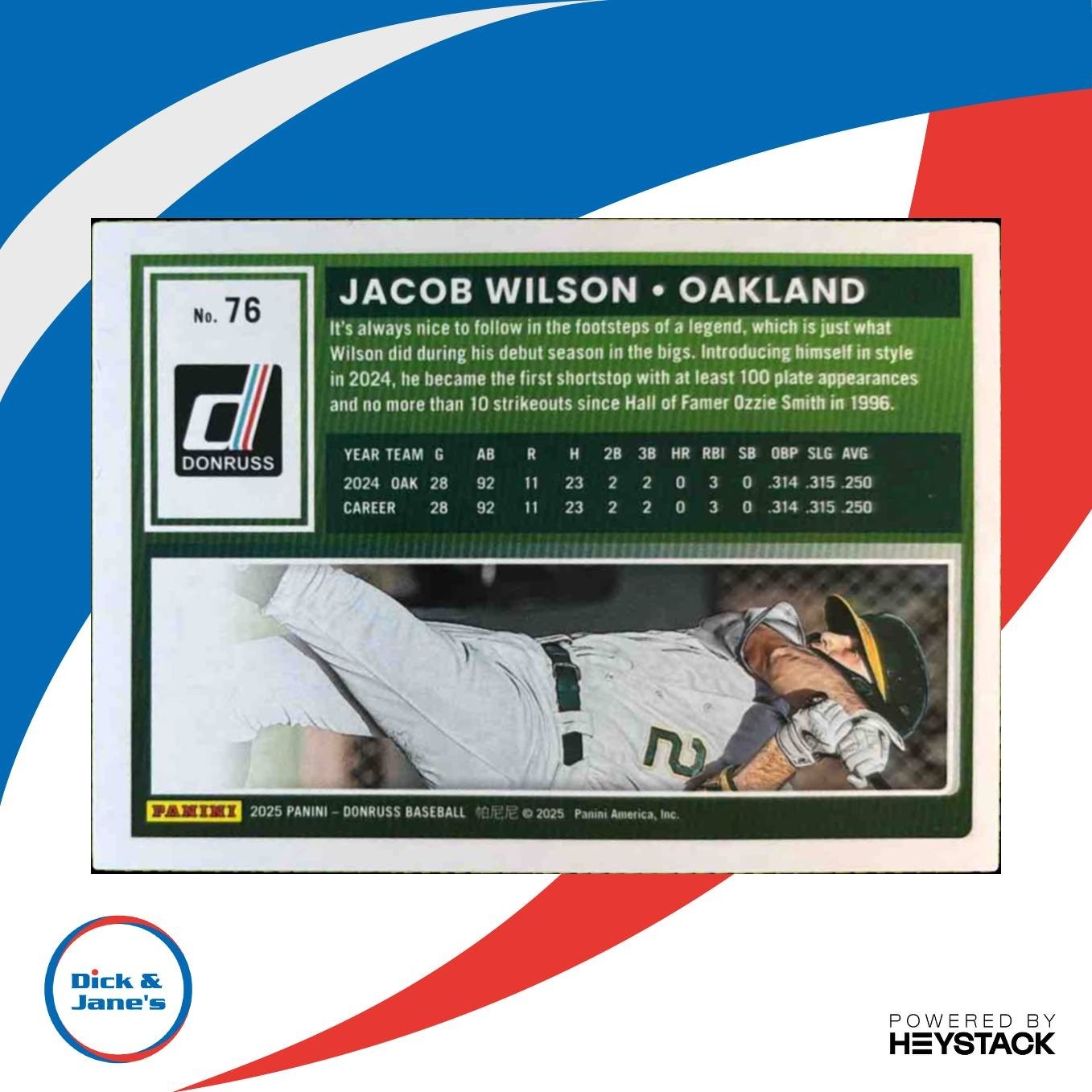 2025 Panini Donruss Jacob Wilson Gold 6/10 #76 Rated Rookie Oakland A’s - Sports Cards