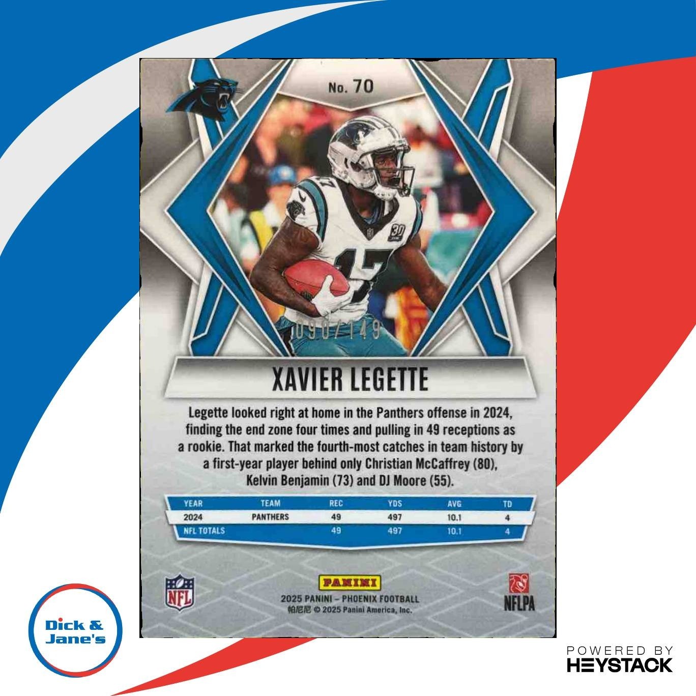2025 Panini Phoenix Xavier Legette Green Hyper 90/149 #70 Carolina Panthers - Sports Cards
