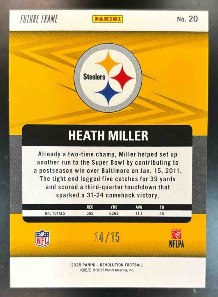 2025 Panini Revolution Heath Miller Future Frame /15 #20 Pittsburgh Steelers - Sports Cards