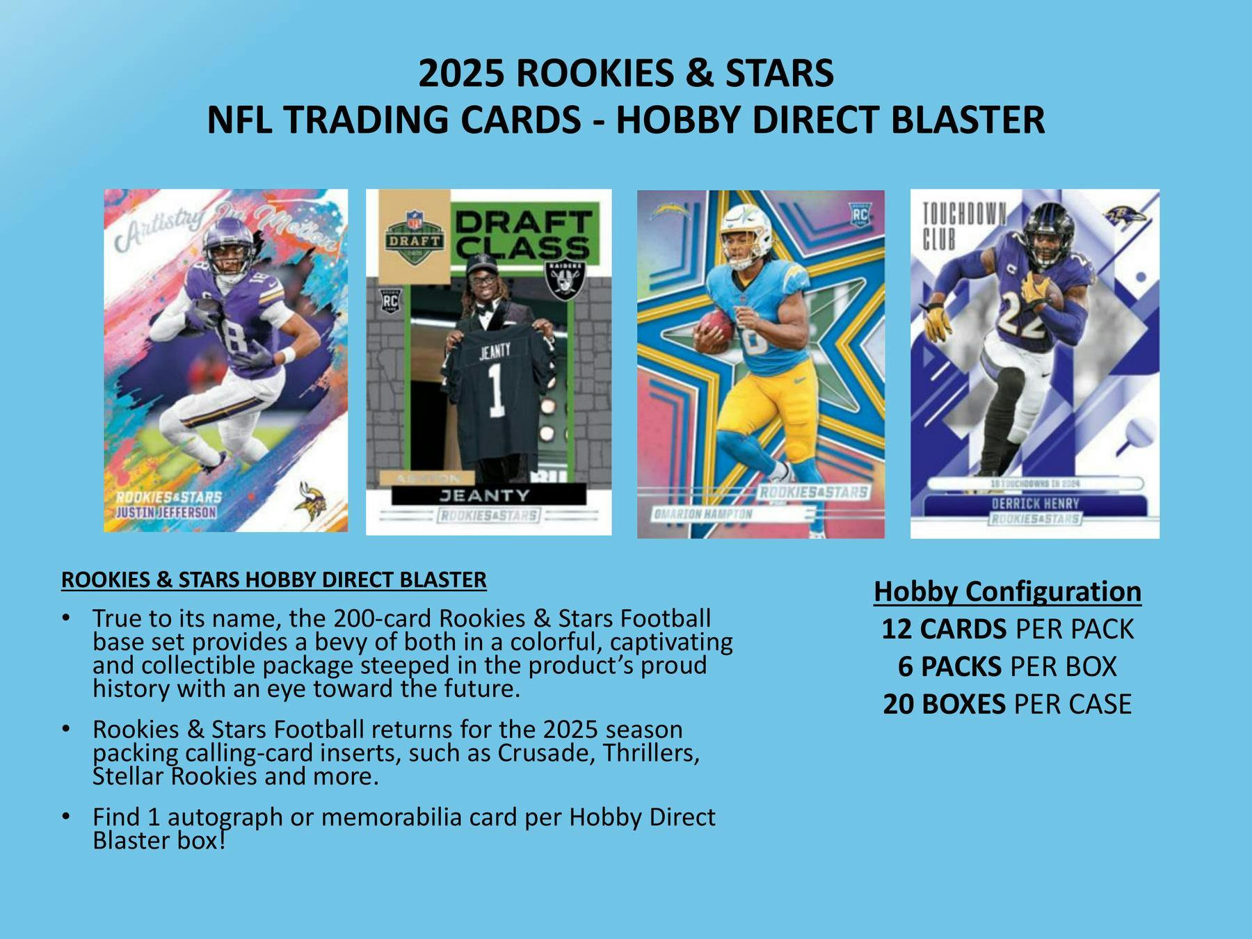 2025 Panini Rookies & Stars Football Hobby Blaster Box (Blue Plaid Insert) - NFL Hobby Box