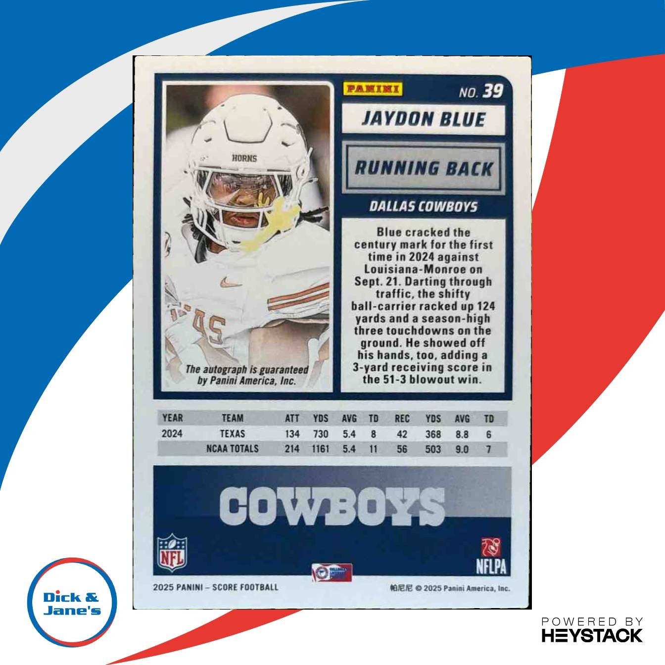 2025 Panini Score Jaydon Blue Rookies Signatures #39 Auto Dallas Cowboys - Sports Cards
