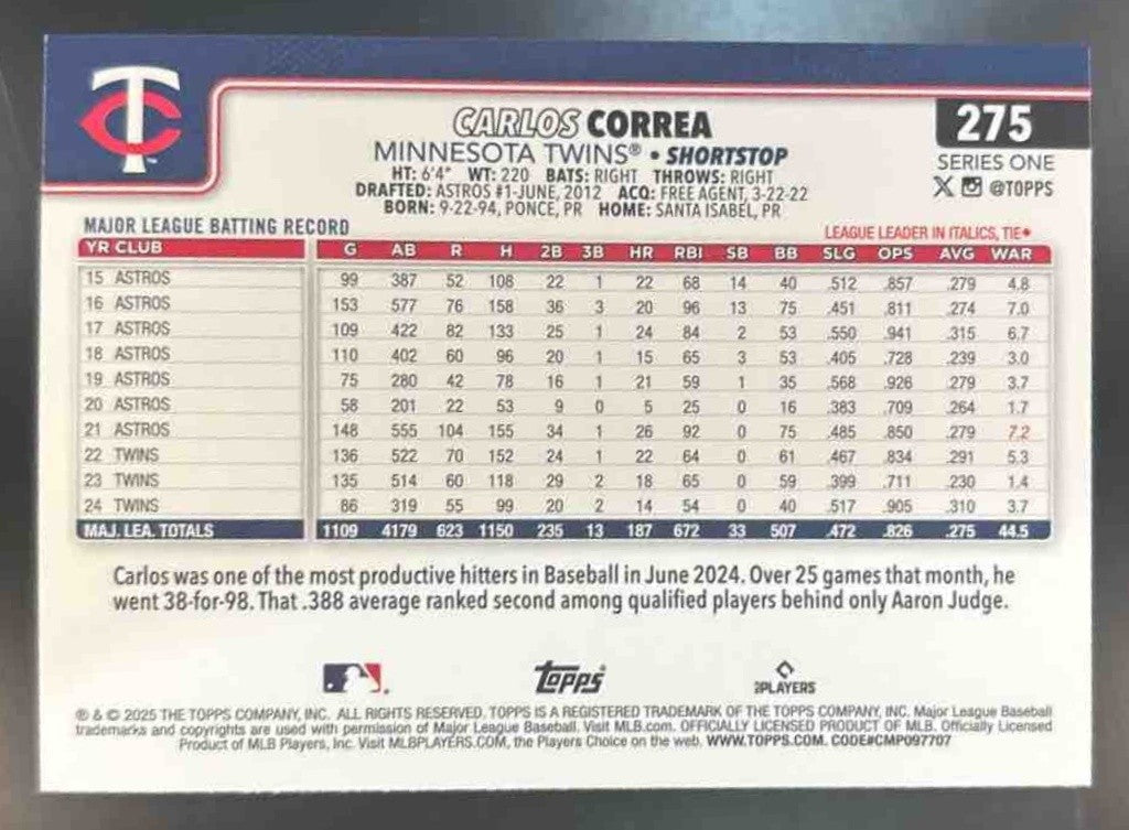 2025 Topps Carlos Correa Team Color Border Variation #275 Minnesota Twins - Sports Cards