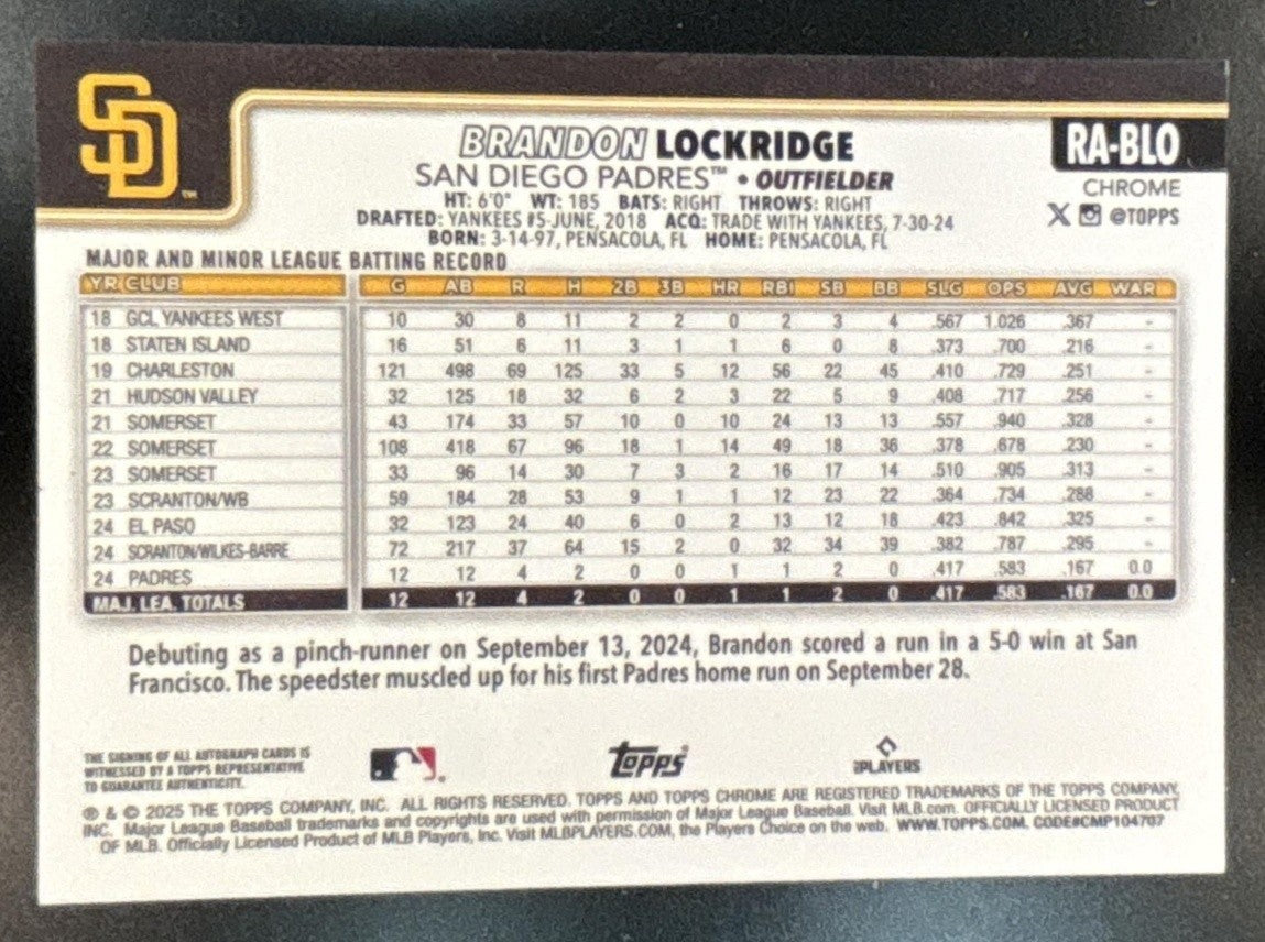 2025 Topps Chrome Brandon Lockridge Rookie Auto #RA-BLO RC San Diego Padres - Sports Cards