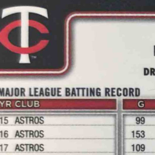 2025 Topps Chrome Carlos Correa Orange Geometric Refractor /25 #204 Twins - Sports Cards