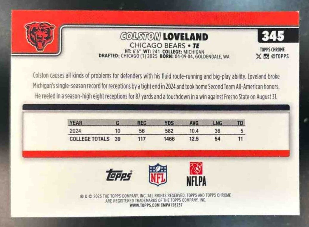2025 Topps Chrome Colston Loveland Hot Pink X-Fractor #345 RC Chicago Bears - Sports Cards