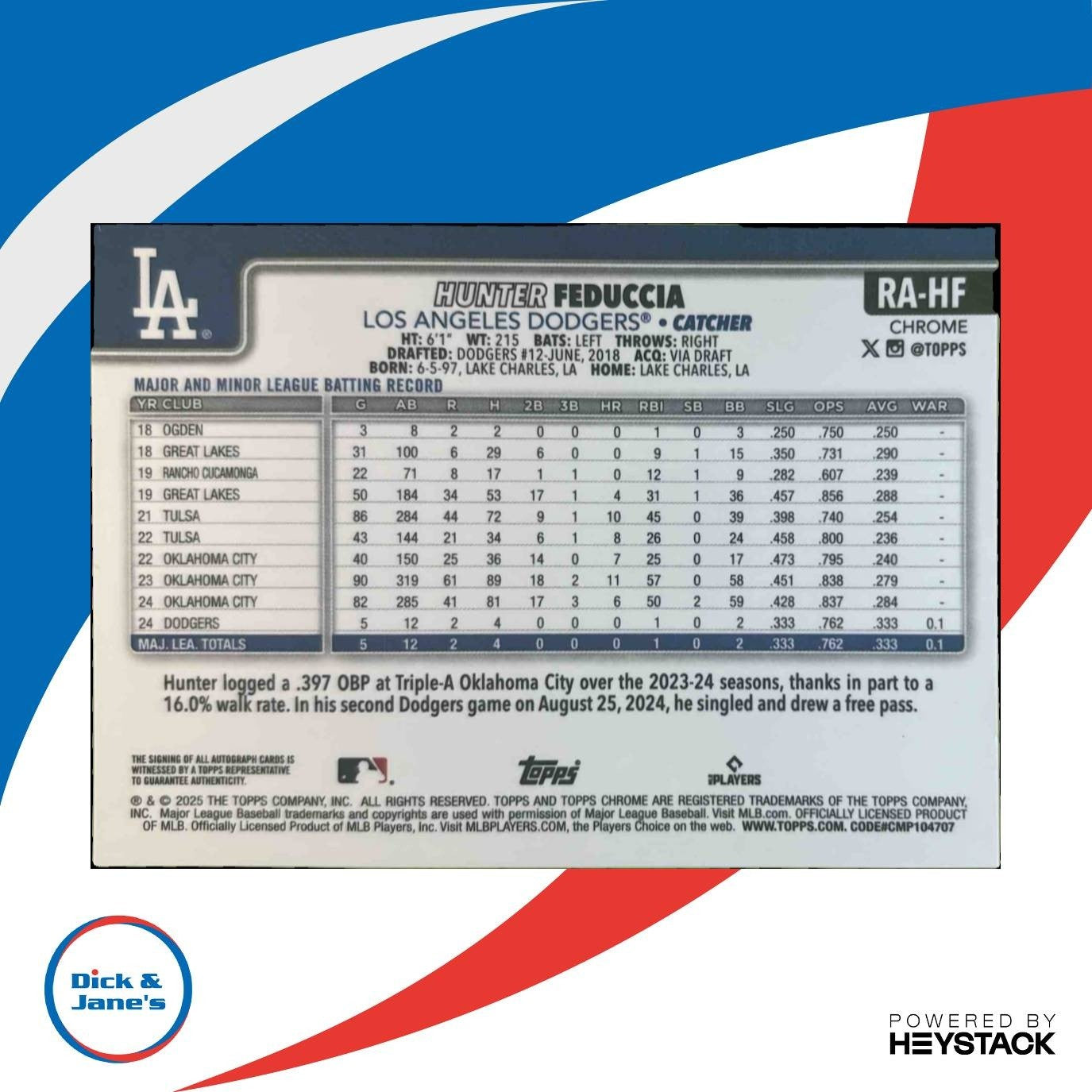 2025 Topps Chrome Hunter Feduccia Auto Blue RayWave /150 RC Los Angeles Dodgers - Sports Cards