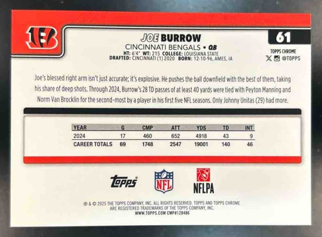 2025 Topps Chrome Joe Burrow Image Variation Green Geometric /99 #61 SP Bengals - Sports Cards