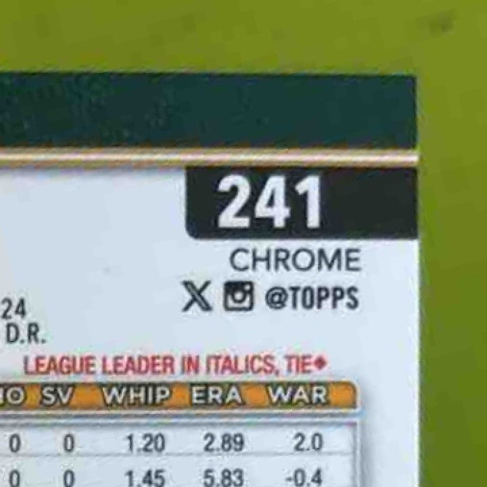 2025 Topps Chrome Sapphire Luis Severino Red Refractor 2/5 #241 Athletics - Sports Cards
