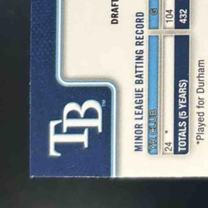 2025 Topps Chrome Update Jake Mangum Blue RayWave /150 #USC176 RC Tampa Bay Rays - Sports Cards