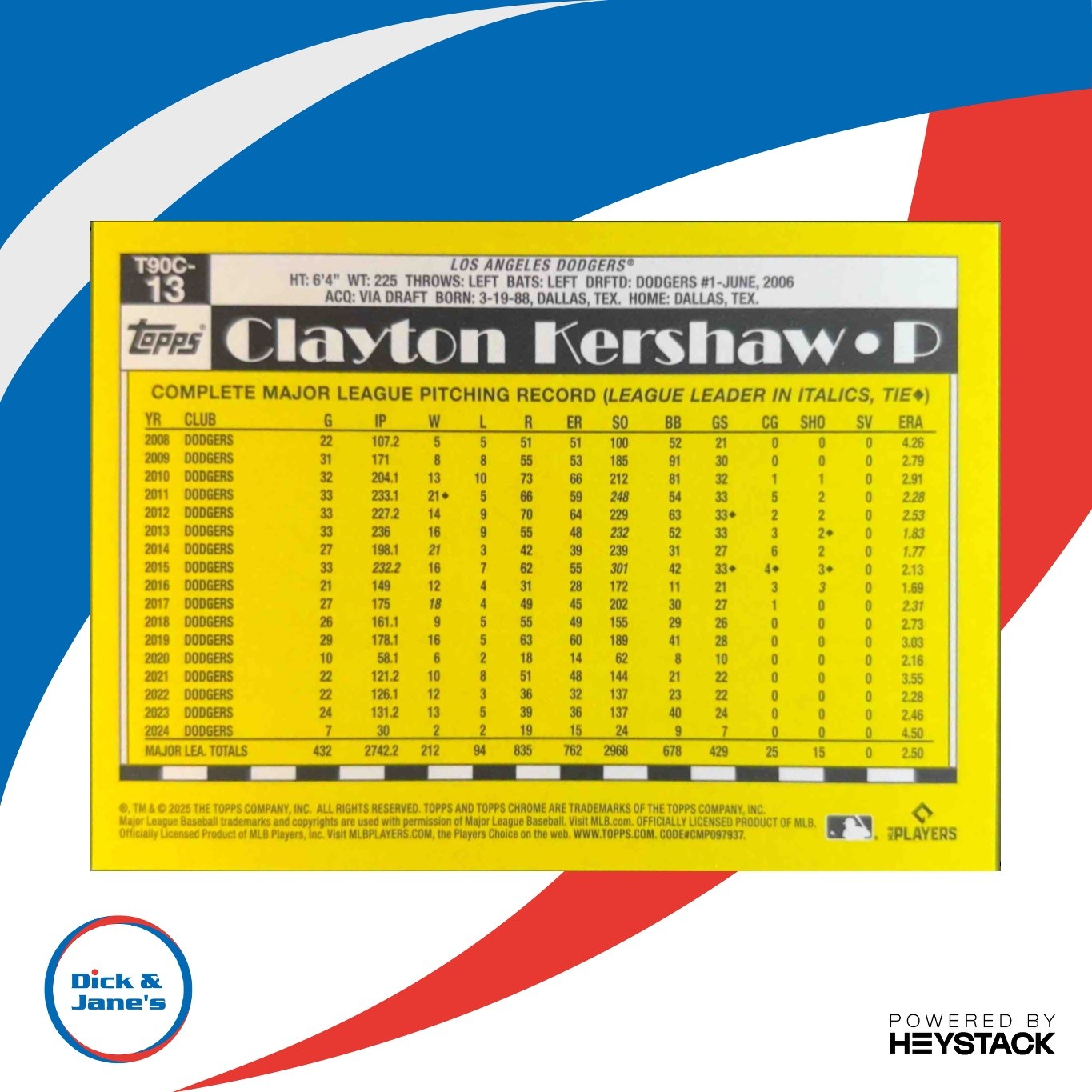 2025 Topps Clayton Kershaw 1990 Chrome Silver Pack Red Refractor 2/5 Dodgers - Sports Cards