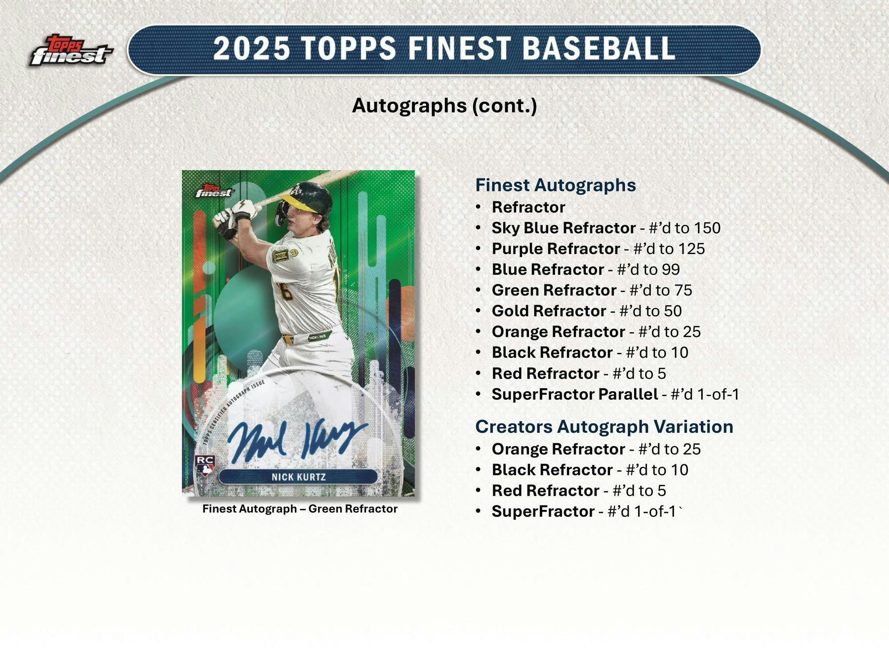 2025 Topps Finest Baseball Hobby Box (2 Chrome Autos) - Sports Collectibles