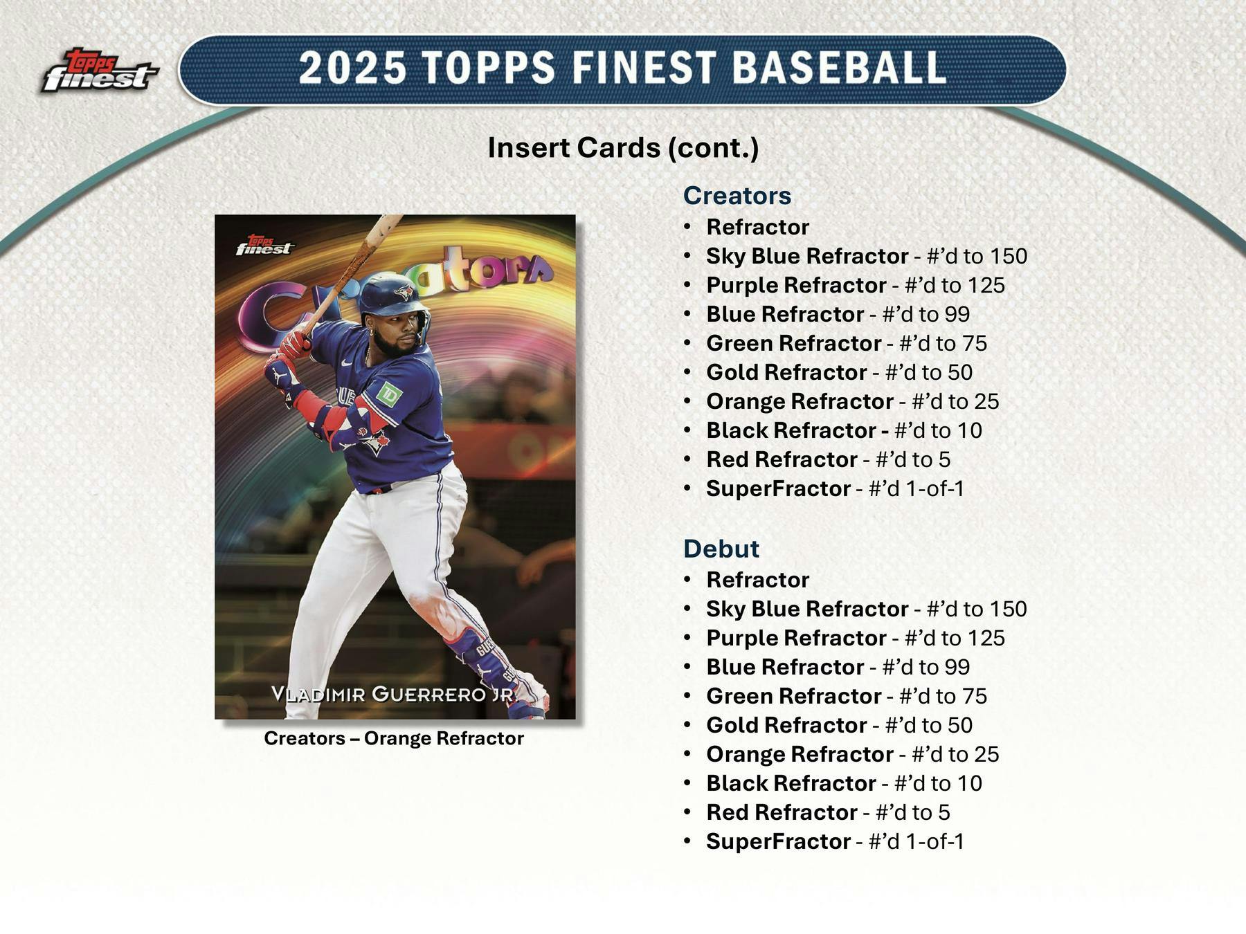 2025 Topps Finest Baseball Hobby Box (2 Chrome Autos) - Sports Collectibles