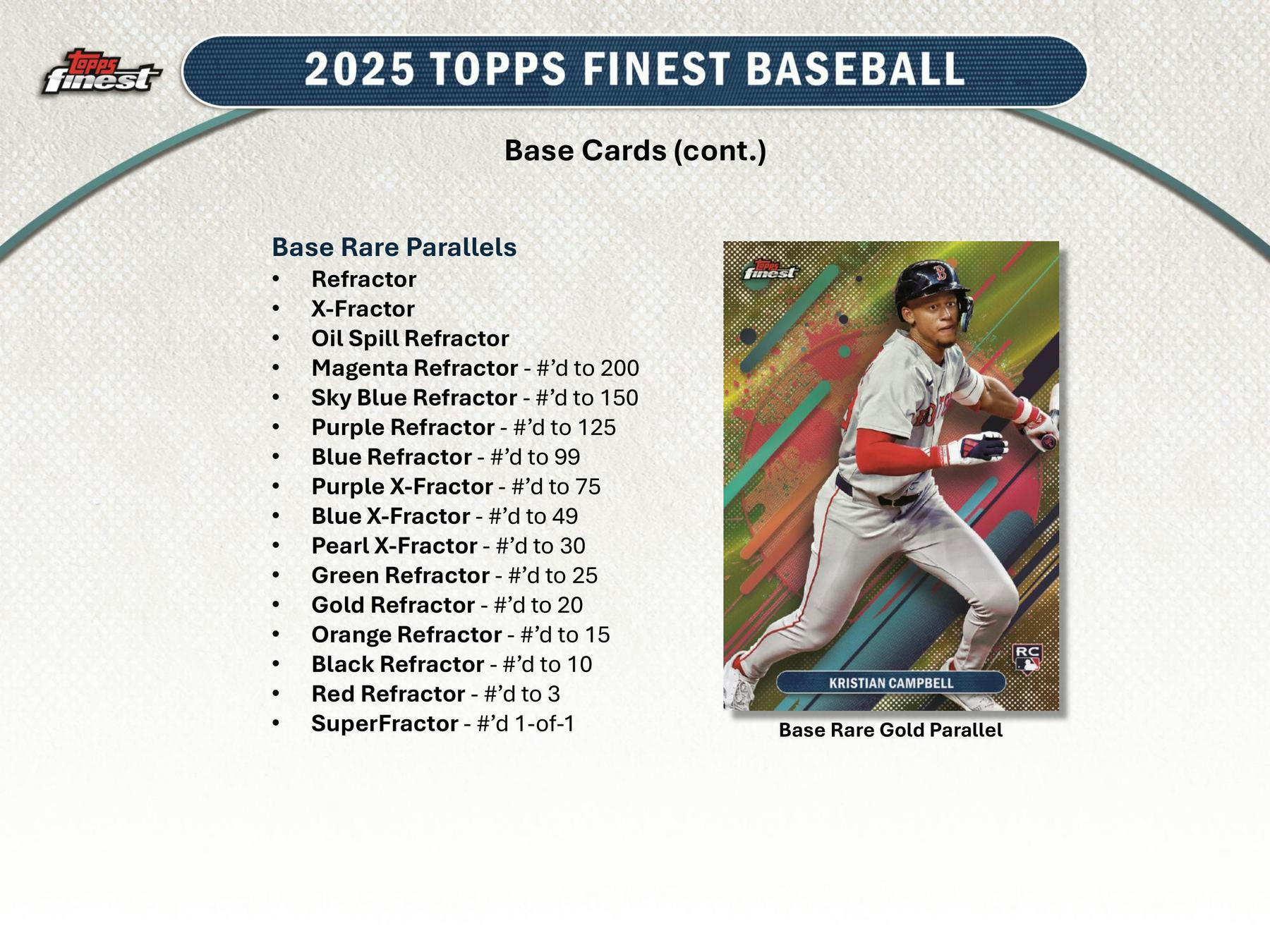 2025 Topps Finest Baseball Hobby Box (2 Chrome Autos) - Sports Collectibles