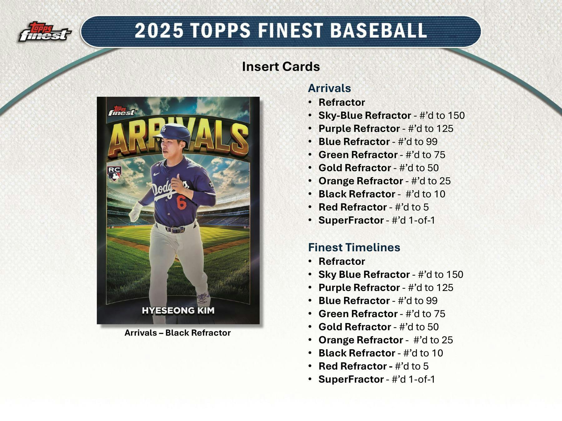 2025 Topps Finest Baseball Hobby Box (2 Chrome Autos) - Sports Collectibles