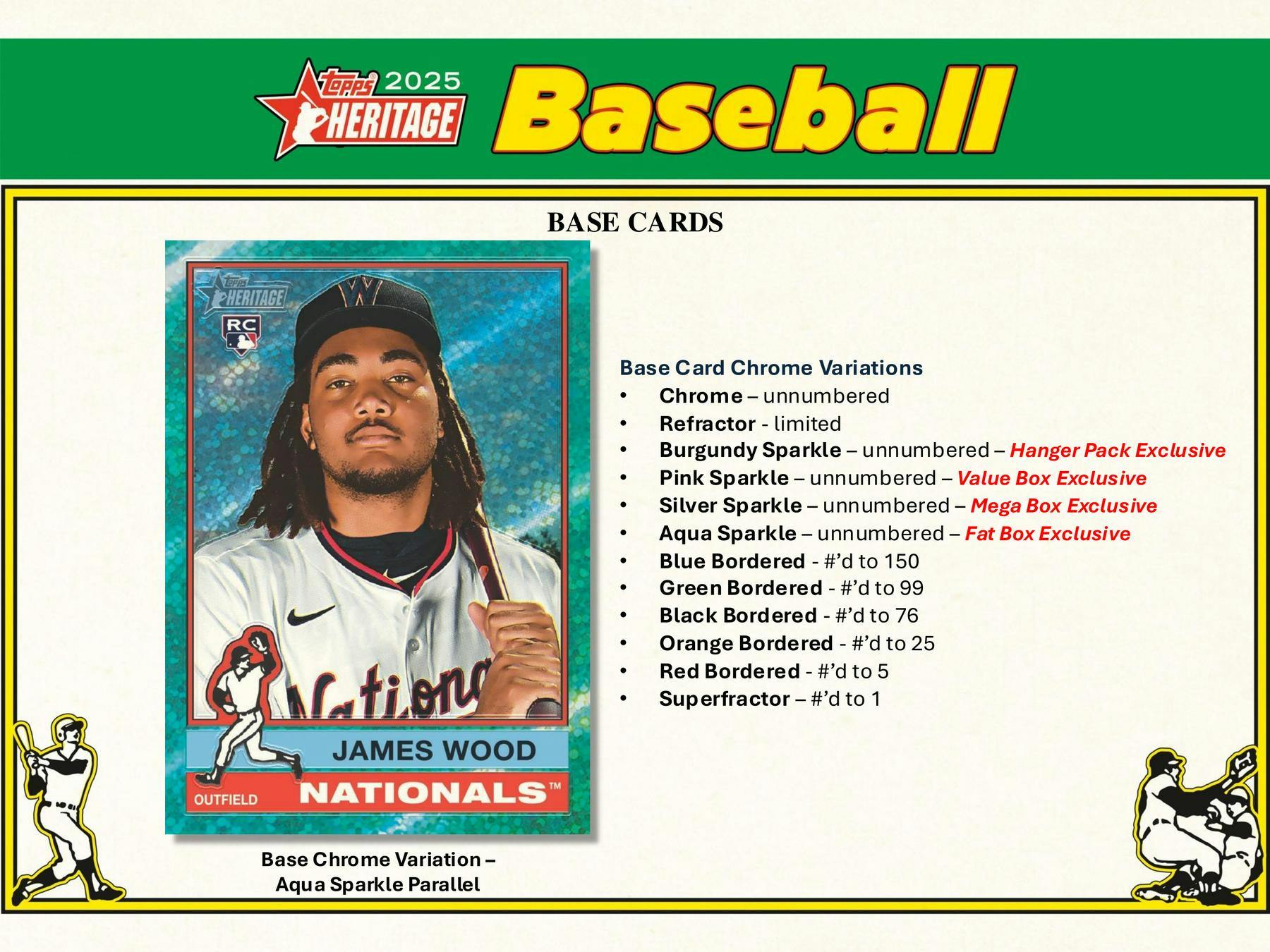 2025 Topps Heritage Baseball Mega Box (Red Green Bordered) - MLB hobby