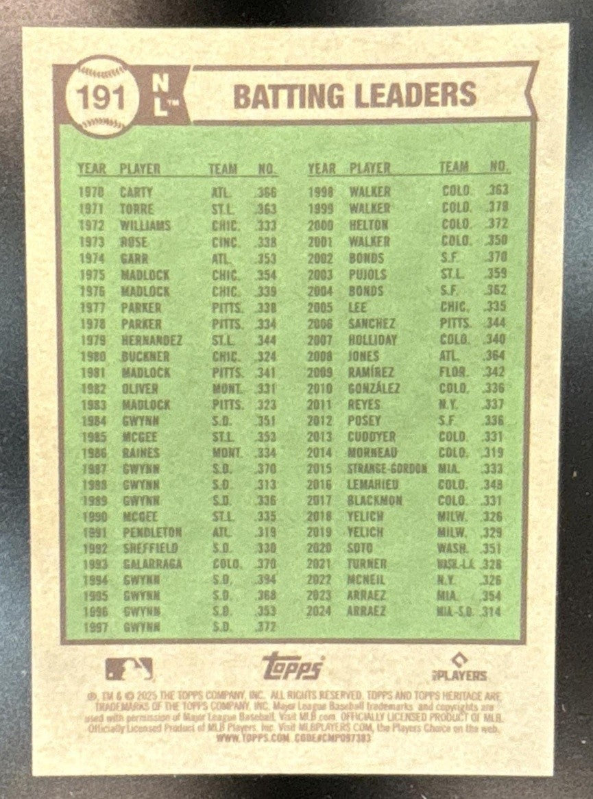 2025 Topps Heritage SHOHEI OHTANI Luis Arraez Marcell Ozuna Chrome Orange /25 - Sports Cards
