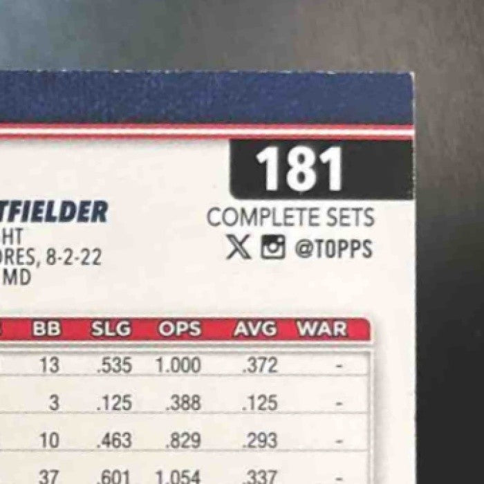 2025 Topps James Wood Retail Rookie Image Variation #181 RC Washington Nationals - Sports Cards