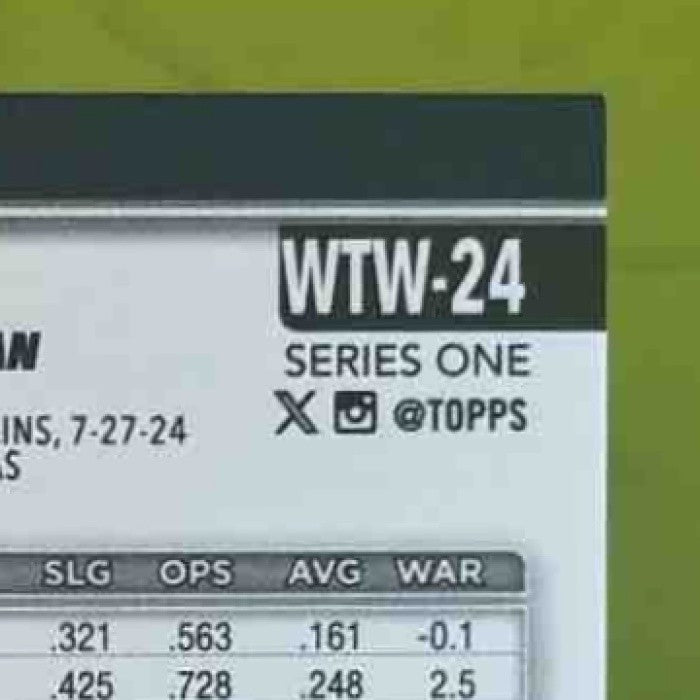2025 Topps Jazz Chisholm Jr. Walk This Way Orange 6/25 #WTW-24 New York Yankees - Sports Cards