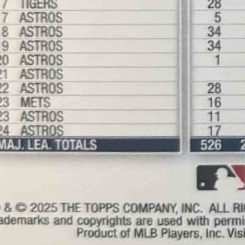 2025 Topps Justin Verlander Independence Day 42/76 #118 Houston Astros - Sports Cards