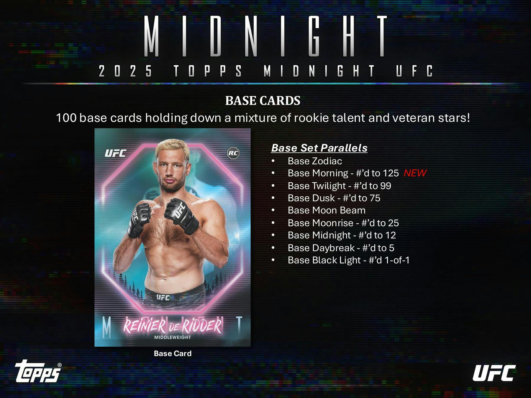2025 Topps Midnight UFC Hobby Box (3 Autos) - Trading Cards