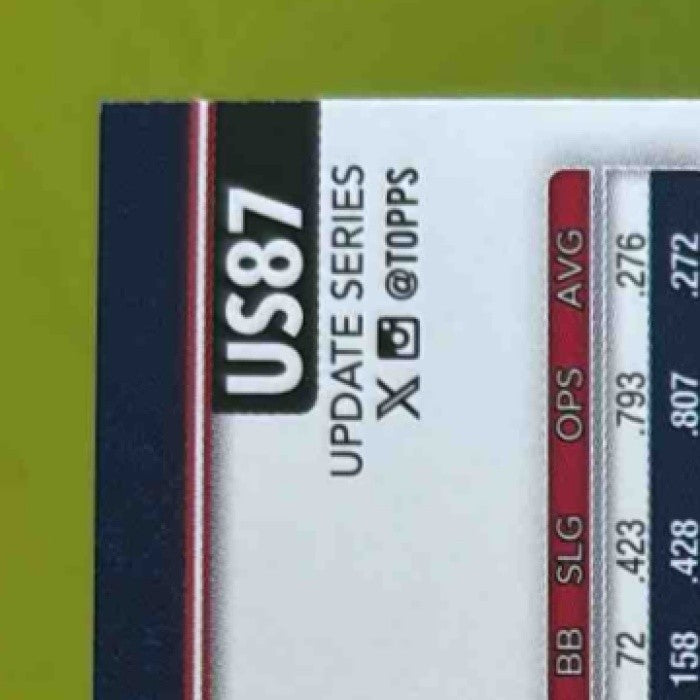 2025 Topps Update Drake Baldwin Orange and Black #US87 RC Atlanta Braves - Sports Cards